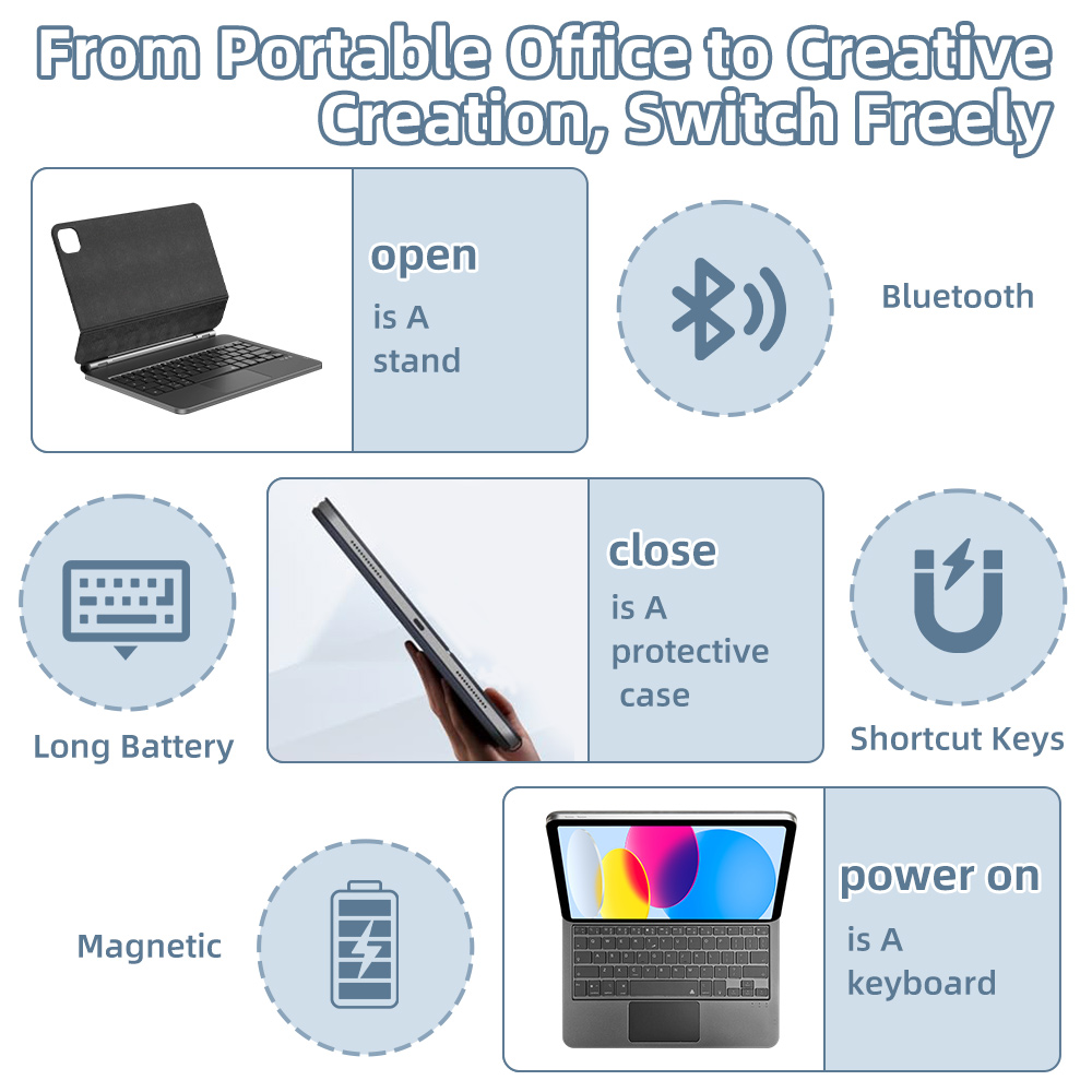 لوحة مفاتيح سحرية 2026 مع بلوت - مراجعة Tablet Accessories Case وسعره