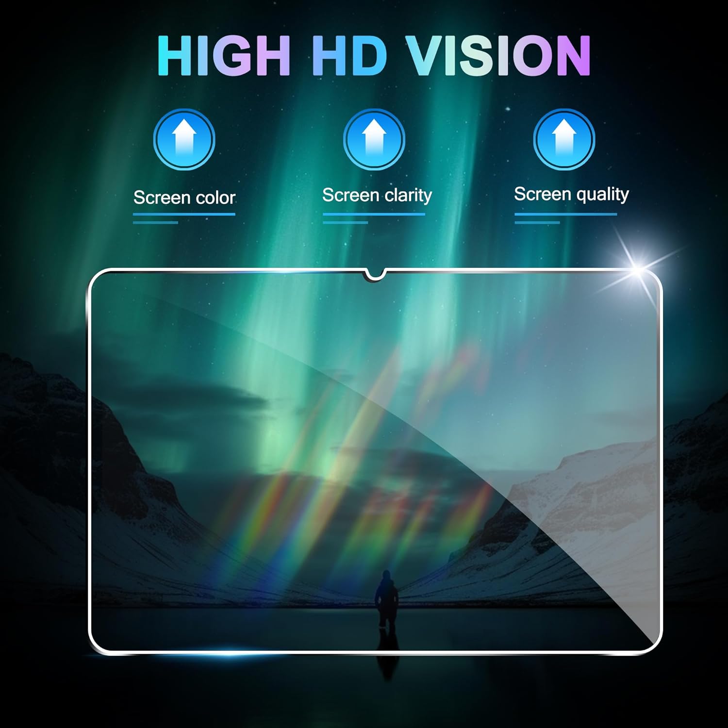 لينوفو Idea Tab 11.0 بوصة واقي - مراجعة Temu Tablet Accessories وسعره