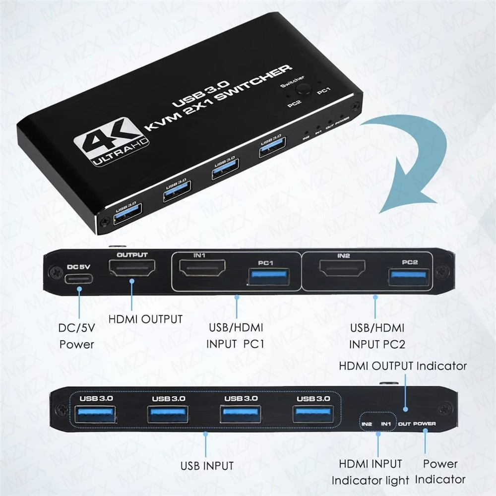 محول KVM بدقة 4K وتردد 60 هرتز - مراجعة Tablet With All Accessories وسعره