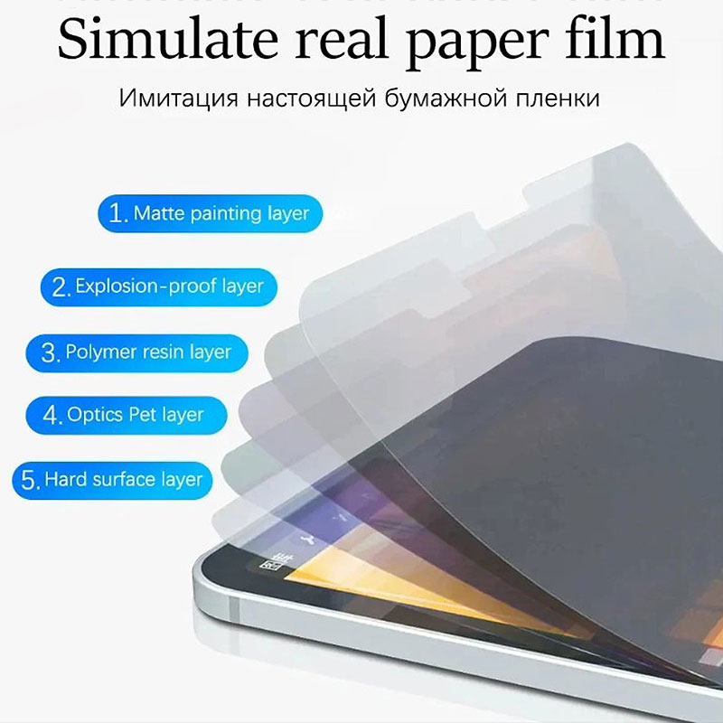 ماتي ورقة يشعر فيلم لينوفو تاب - مراجعة Paper Feel Screen Film وسعره
