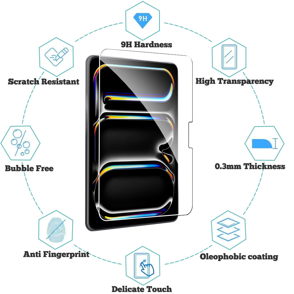 قطعتان من واقي الشاشة الزجاجي  - مراجعة Temu Tablet Accessories وسعره
