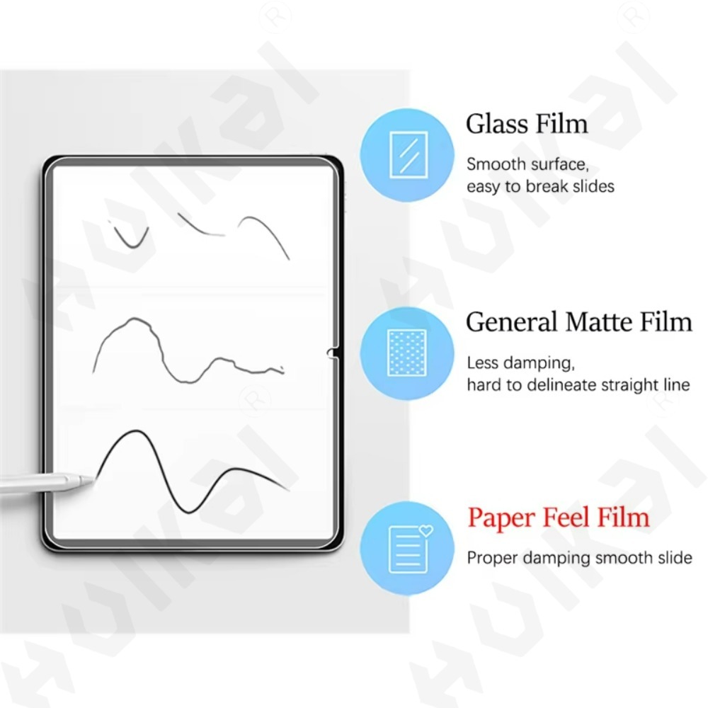 قطعتان من واقي الشاشة لجهاز سا - مراجعة Paper Feel Screen Film وسعره